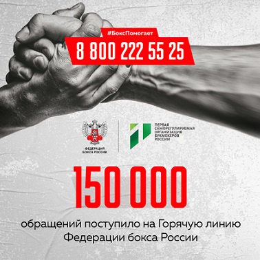 150 тысяч обращений поступило на горячую линию Федерации бокса России 